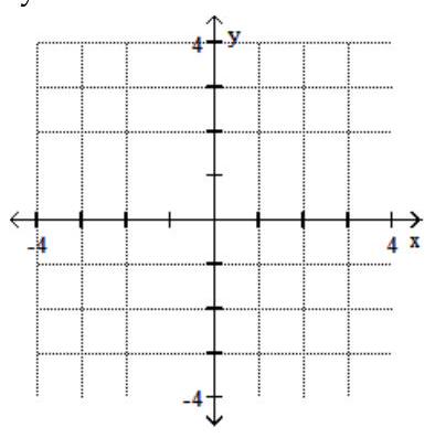  Graph the feasible region for the system of inequalities. - 2 x+y \leq 4   y-1 \leq 0     A)     B)    C)     D)    