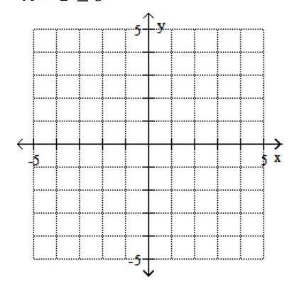 Graph the feasible region for the system of inequalities. - 3 x-2 y \leq 6   \mathrm{x}-1 \geq 0     A)     B)    C)     D)    