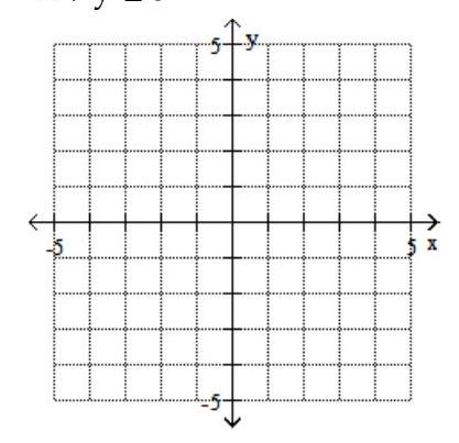  Graph the feasible region for the system of inequalities. - x+2 y \leq 2   x+y \geq 0     A)     B)    C)     D)    