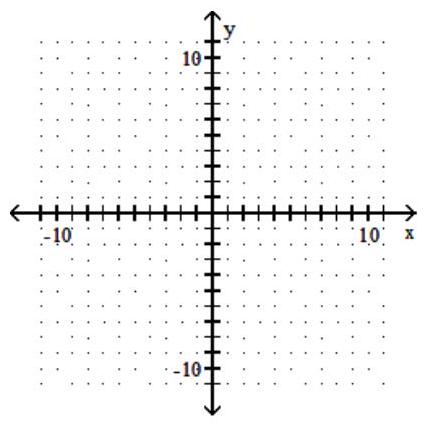  Use graphical methods to solve the linear programming problem. -Maximize  \mathrm{z}=2 \mathrm{x}+5 \mathrm{y}  Subject to:  \quad 3 x+2 y \leq 6   -2 x+4 y \leq 8   x \geq 0   y \geq 0     A)  Maximum of  \frac{49}{4}  when  \mathrm{x}=\frac{1}{2}  and  \mathrm{y}=\frac{9}{4}  B)  Maximum of 19 when  x=2  and  y=3  C)  Maximum of 10 when  x=0  and  y=2  D)  Maximum of  \frac{34}{3}  when  x=\frac{2}{3}  and  y=2