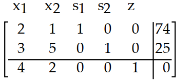  Introduce slack variables as necessary and write the initial simplex tableau for the problem. -Maximize  z=4 x_{1}+2 x_{2}  Subject to:  2 x_{1}+x_{2} \leq 25   \begin{array}{r} 3 x_{1}+5 x_{2} \leq 74 \\ X_{1} \geq 0, x_{2} \geq 0 \end{array}     A)     B)    C)     D)    