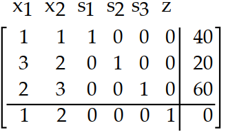  Introduce slack variables as necessary and write the initial simplex tableau for the problem. -Maximize \mathrm{z}=\mathrm{x}_{1}+2 \mathrm{x}_{2}  Subject to:  x_{1}+x_{2} \leq 20   3 x_{1}+2 x_{2} \leq 40   2 \mathrm{x}_{1}+3 \mathrm{x}_{2} \leq 60   x_{1} \geq 0, x_{2}>0     A)     B)    C)     D)    