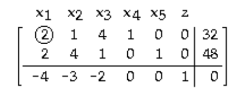 Use the indicated entry as the pivot and perform the pivoting once. -   A)     B)    C)    D)   