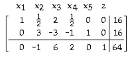 Use the indicated entry as the pivot and perform the pivoting once. -   A)     B)    C)    D)   
