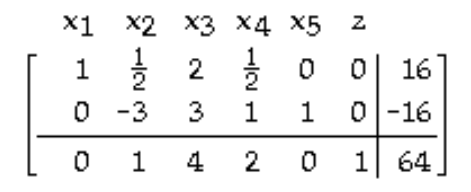 Use the indicated entry as the pivot and perform the pivoting once. -   A)     B)    C)    D)   