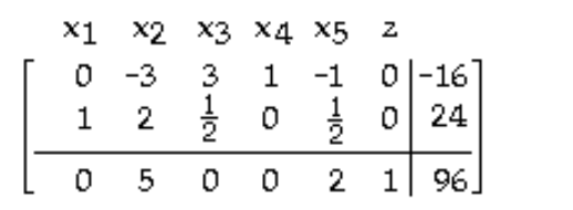 Use the indicated entry as the pivot and perform the pivoting once. -   A)     B)    C)    D)   