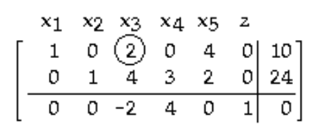 Use the indicated entry as the pivot and perform the pivoting once. -   A)     B)    C)    D)   