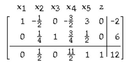 Use the indicated entry as the pivot and perform the pivoting once. -   A)     B)    C)    D)   