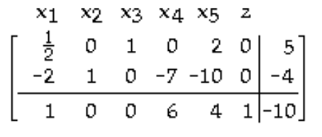 Use the indicated entry as the pivot and perform the pivoting once. -   A)     B)    C)    D)   