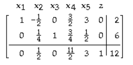 Use the indicated entry as the pivot and perform the pivoting once. -   A)     B)    C)    D)   