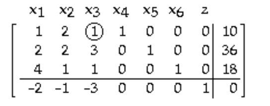 Use the indicated entry as the pivot and perform the pivoting once. -   A)     B)    C)    D)   