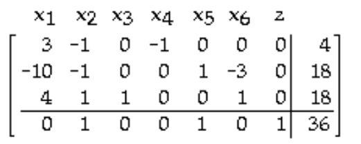 Use the indicated entry as the pivot and perform the pivoting once. -   A)     B)    C)    D)   