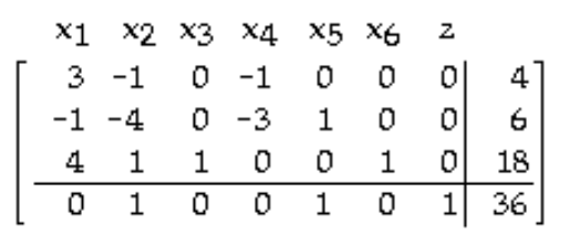 Use the indicated entry as the pivot and perform the pivoting once. -   A)     B)    C)    D)   