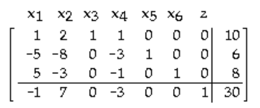 Use the indicated entry as the pivot and perform the pivoting once. -   A)     B)    C)    D)   
