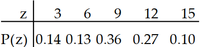 Find the expected value for the random variable. -  A)  6.51 B)  8.34 C)  9.18 D)  9