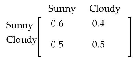  Find the requested long-range probabilities based on the transition matrix or data given. -Weather is classified as sunny or cloudy in a certain place. The probability that it will be sunny on a given day depends on whether it was sunny the previous day. The transition matrix is given below. Find the long-range prediction for the proportion of sunny and cloudy days.    A)   [0.5560 .444]  B)   [0.4440 .556]  C)   [0.6000 .400]  D)   \left[\begin{array}{ll}0.570 & 0.430\end{array}\right]