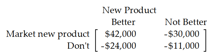 Use the payoff matrix to determine the best strategy. -A computer manufacturer must decide whether or not to market a new product. The new product may or may not be better than the old product. If they market the new product and it is better than the old product, their sales should increase. If they market the new product and it is not better, they will lose money to competitors. If they do not market the new product, they will lose to competitors if it is actually better and will lose just the research costs if it is not better. The manufacturer estimates that the payoff matrix is as follows:   The manufacturer believes that the probability that the new product is better is 0.1 . What is the best strategy? A)  Do not market the new product B)  Wait and see what the competitors do C)  Market the new product
