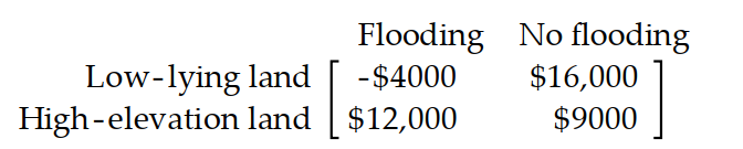  Find the expected value of the optimal strategy. -A farmer must decide on which of two pieces of land to grow his crops. The first piece of land has better soil and will yield a larger harvest. However this piece of land is low lying and is coastal and his crops will be destroyed in the event of a storm and flooding. The second piece of land has poorer soil and will yield a smaller harvest but is at a higher elevation and would not be affected by flooding. He estimates that the payoff matrix is as follows:   Based on meteorological records from previous years, the farmer estimates the probability of flooding next year to be 0.15 . What is the farmer's expected profit if he picks the best strategy? A)   \$ 6000  B)   \$ 13,000  C)   \$ 5850  D)   \$ 10,500