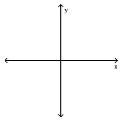  Sketch the graph of a function f which has the following properties. - \mathrm{f}^{\prime}(\mathrm{x}) >0  for  \mathrm{x}<-5   \mathrm{f}^{\prime}(\mathrm{x}) =0  at  \mathrm{x}=-5   \mathrm{f}^{\prime}(\mathrm{x}) <0  for  -5<\mathrm{x}<-1   \mathrm{f}^{\prime}(\mathrm{x}) =0  at  \mathrm{x}=-1   \mathrm{f}^{\prime}(\mathrm{x}) >0  for  \mathrm{x}>-1     A)     B)     C)    D)    