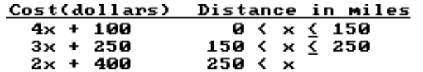  Solve the problem.} -The rate that a moving company charges depends on the distance,  x , in miles that the articles are moved. Let  C(x)   represent the cost to perform a move of  x  miles. One firm charges as follows:   Where is  \mathrm{C}  discontinuous? A)   x=250  miles B)   C  is continuous at all points in its domain. C)   x=150  miles D)   x=150  miles and  x=250  miles 