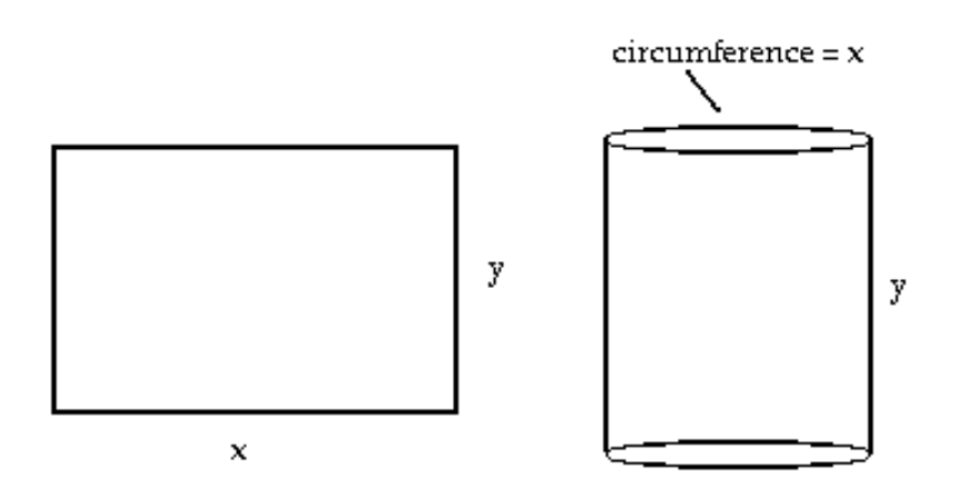  A rectangular sheet of perimeter  33 \mathrm{~cm}  and dimensions  x \mathrm{~cm}  by  y \mathrm{~cm}  is to be rolled into a cylinder as shown in part (a)  of the figure. What values of  x  and  y  give the largest volume?   A)   x=12 \mathrm{~cm} ; y=\frac{9}{2} \mathrm{~cm}  B)   x=10 \mathrm{~cm} ; y=\frac{13}{2} \mathrm{~cm}  C)   x=13 \mathrm{~cm} ; y=\frac{7}{2} \mathrm{~cm}  D)   x=11 \mathrm{~cm} ; y=\frac{11}{2} \mathrm{~cm}