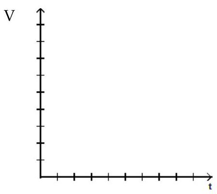  Solve the problem. -It is estimated that the total value of a stamp collection is given by the formula  v=46,300+100 t^{2} , where  t  is the number of years from now. If the inflation rate is running continuously at  4 \%  per year so that the (discounted)  present value of an item that will be worth  \$ v  in  t  years' time is given by  \mathrm{p}=\mathrm{ve}^{-.04 \mathrm{t}} . Sketch the graph of the discounted value as a function of time at which the stamp collection is sold. The graph has an absolute maximum at  (0,46,300)  , and a local maximum at one other point. What is the value of  t  at the local maximum? What is the discounted value of the collection at that time?    A)   t=38 ; at which time the discounted value is  \$ 41,555.26 . B)   t=38.34 ; at which time the discounted value is  \$ 41,359.76 . C)   \mathrm{t}=37.73 ; at which time the discounted value is  \$ 41,709.19 . D)   t=39.59 ; at which time the discounted value is  \$ 40,623.55 . 