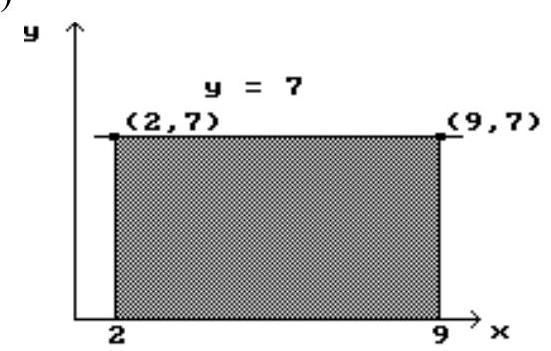 Find the area of the shaded region. -   A)  49 B)  14 C)  7 D)  42