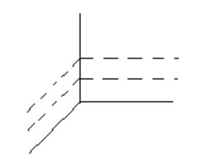 <strong>Graph the level curves in the first octant at heights of z=0, z=2 , and z=4 for the given equation. - 5 x+3 y+z=30 </strong> A) B) C) D)