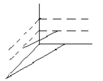 <strong>Graph the level curves in the first octant at heights of z=0, z=2 , and z=4 for the given equation. - 5 x+3 y+z=30 </strong> A) B) C) D)