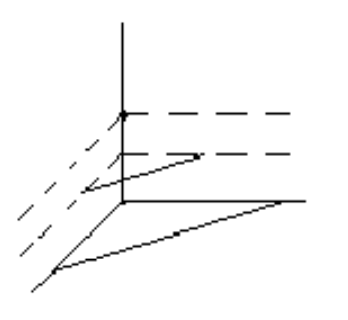 <strong>Graph the level curves in the first octant at heights of z=0, z=2 , and z=4 for the given equation. - 5 x+3 y+z=30 </strong> A) B) C) D)