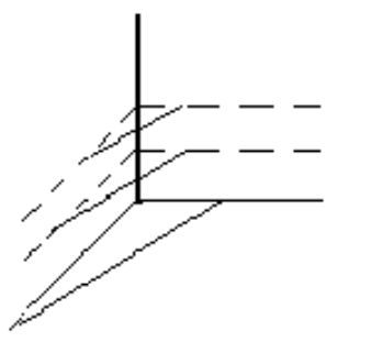 <strong>Graph the level curves in the first octant at heights of z=0, z=2 , and z=4 for the given equation. - 5 x+3 y+z=30 </strong> A) B) C) D)