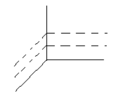 <strong>Graph the level curves in the first octant at heights of z=0, z=2 , and z=4 for the given equation. - 5 x+3 y+2 z=8 </strong> A) B) C) D)