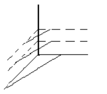 <strong>Graph the level curves in the first octant at heights of z=0, z=2 , and z=4 for the given equation. - 5 x+3 y+2 z=8 </strong> A) B) C) D)