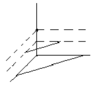 <strong>Graph the level curves in the first octant at heights of z=0, z=2 , and z=4 for the given equation. - 5 x+3 y+2 z=8 </strong> A) B) C) D)