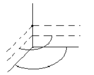 <strong>Graph the level curves in the first octant at heights of z=0, z=2 , and z=4 for the given equation. - x^{2}+y^{2}=16 </strong> A) B) C) D)