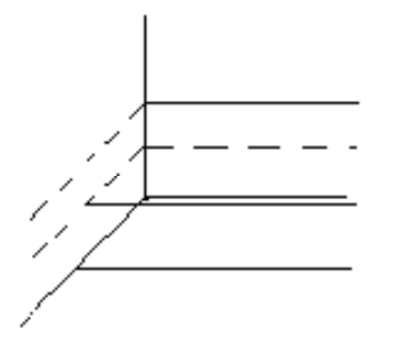 <strong>Graph the level curves in the first octant at heights of z=0, z=2 , and z=4 for the given equation. - y^{2}+z^{2}=16 </strong> A) B) C) D)