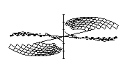 <strong>Choose the graph of the equation. - z^{2}-y^{2}-x^{2}=1 </strong> A) B) C) D)