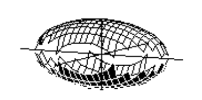 <strong>Choose the graph of the equation. - z^{2}-y^{2}-x^{2}=1 </strong> A) B) C) D)