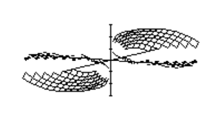 <strong>Choose the graph of the equation. - x^{2}-y^{2}-z^{2}=1 </strong> A) B) C) D)