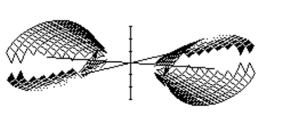 <strong>Choose the graph of the equation. - x^{2}-y^{2}-z^{2}=1 </strong> A) B) C) D)