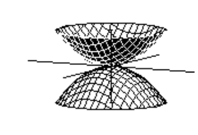 <strong>Choose the graph of the equation. - x^{2}-y^{2}-z^{2}=1 </strong> A) B) C) D)