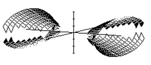 <strong>Choose the graph of the equation. - y^{2}-x^{2}-z^{2}=1 </strong> A) B) C) D)