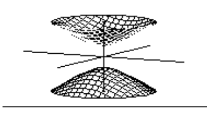 <strong>Choose the graph of the equation. - y^{2}-x^{2}-z^{2}=1 </strong> A) B) C) D)