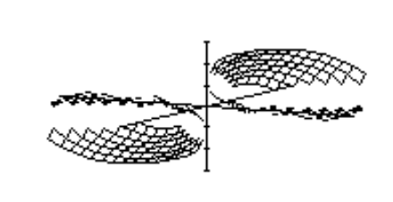 <strong>Choose the graph of the equation. - y^{2}-x^{2}-z^{2}=1 </strong> A) B) C) D)