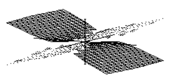 <strong>Choose the graph of the equation. - z=y^{2}-x^{2} </strong> A) B) C) D)