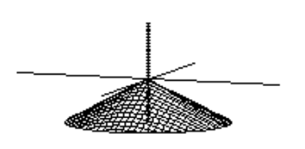 <strong>Choose the graph of the equation. - \frac{x^{2}}{4}+\frac{y^{2}}{16}+\frac{z^{2}}{25}=1 </strong> A) B) C) D)