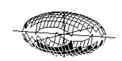 <strong>Choose the graph of the equation. - \frac{x^{2}}{4}+\frac{y^{2}}{16}+\frac{z^{2}}{25}=1 </strong> A) B) C) D)