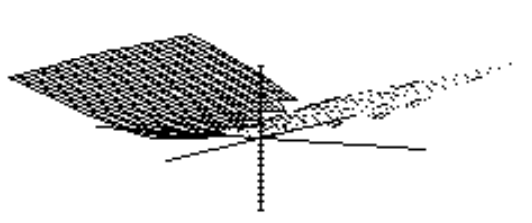 <strong>Choose the graph of the equation. - z=x^{2}-y^{2} </strong> A) B) C) D)