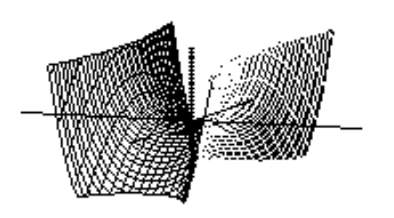  Choose the graph of the equation. - z=-y^{4}-4 x y-2 y^{2}+\frac{1}{16}  A)     B)    C)     D)    