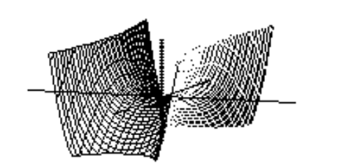  Choose the graph of the equation. - z=-3 x y-x^{3}+y^{3}+\frac{1}{8}  A)     B)    C)     D)    